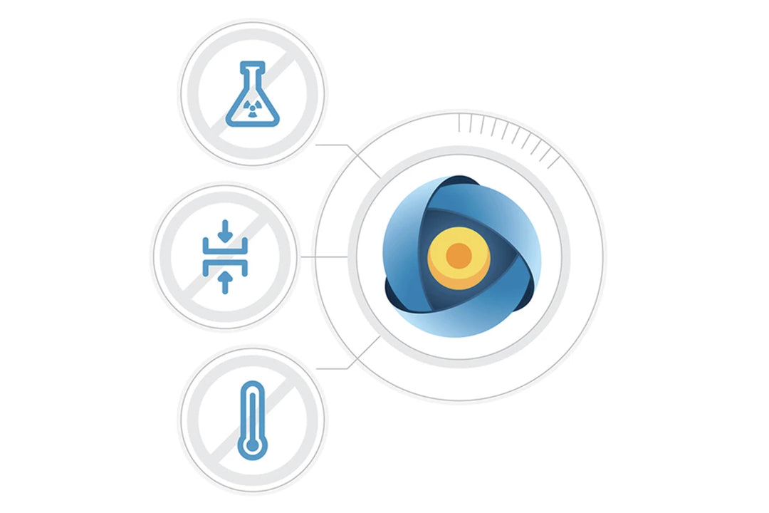 Liposomal Supplements: What Are They?