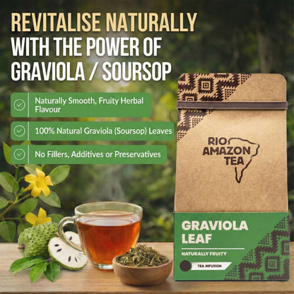 Rio Amazon Graviola / Soursop Tea