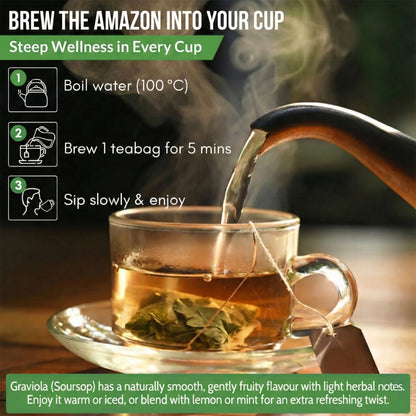 Rio Amazon Graviola / Soursop Tea